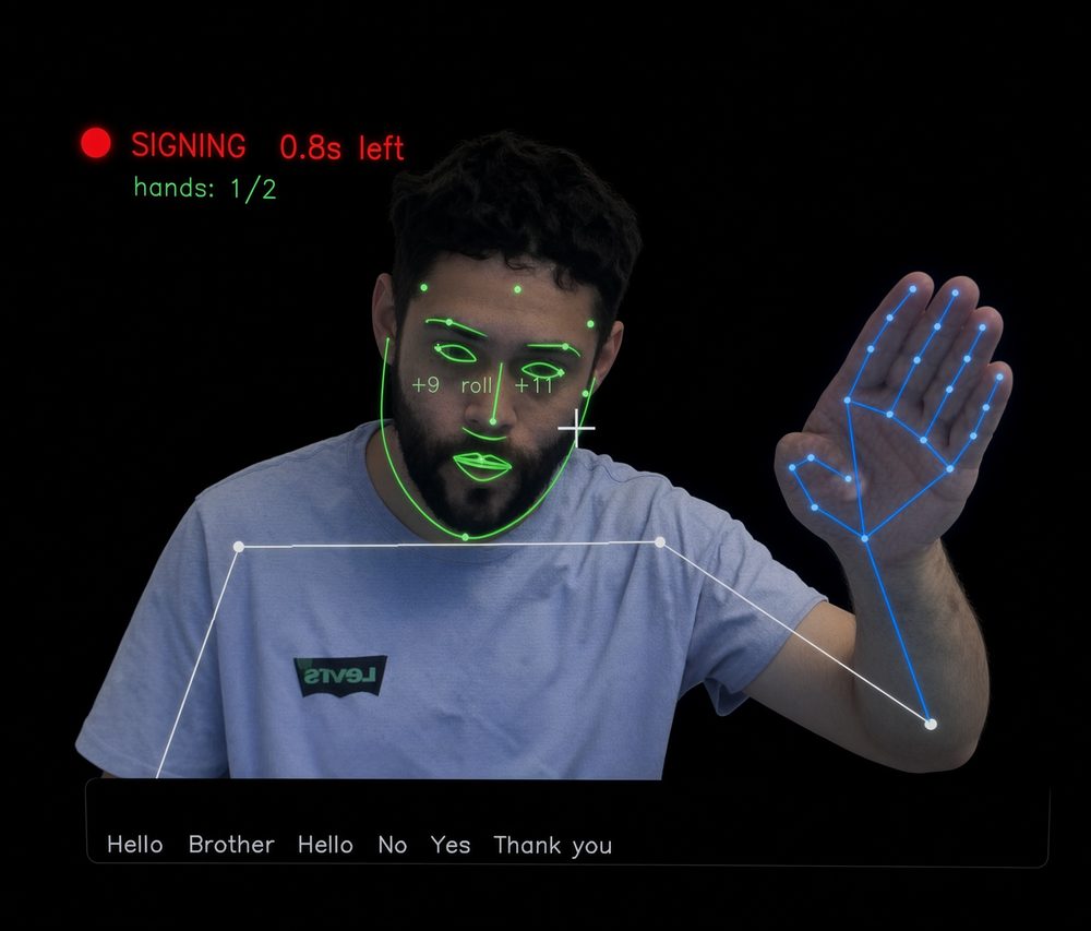 The Gestr sign language engine tracking a signer's face and hand, with recognized signs written below: Hello, Brother, No, Yes, Thank you